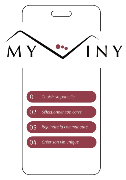 Myviny l’appli innovante pour créer votre vin